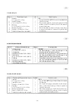 Preview for 21 page of Yamaha FX140 Assembly Manual