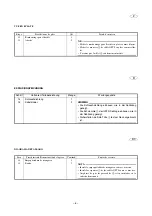 Preview for 23 page of Yamaha FX140 Assembly Manual