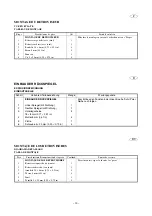 Preview for 33 page of Yamaha FX140 Assembly Manual