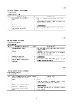 Preview for 35 page of Yamaha FX140 Assembly Manual