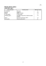 Preview for 36 page of Yamaha FX140 Assembly Manual