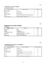 Preview for 37 page of Yamaha FX140 Assembly Manual