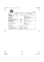 Preview for 118 page of Yamaha FX140 Owner'S Manual