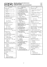 Preview for 41 page of Yamaha FX140 Supplemental Service Manual