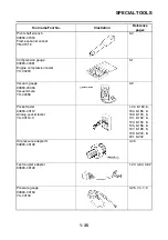 Preview for 44 page of Yamaha FZ8-NA Service Manual