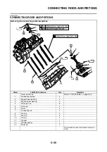 Preview for 334 page of Yamaha FZ8-NA Service Manual