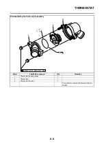 Preview for 367 page of Yamaha FZ8-NA Service Manual