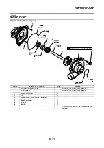 Preview for 370 page of Yamaha FZ8-NA Service Manual