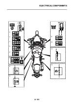 Preview for 576 page of Yamaha FZ8-NA Service Manual