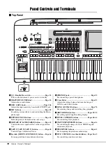 Предварительный просмотр 18 страницы Yamaha genos Owner'S Manual