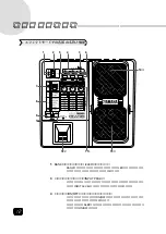 Preview for 14 page of Yamaha GW10 Manual