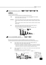 Preview for 27 page of Yamaha GW10 Manual