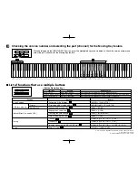 Предварительный просмотр 2 страницы Yamaha H11 Quick Operation Manual