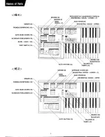 Preview for 3 page of Yamaha HE-4 User Manual