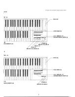 Preview for 5 page of Yamaha HE-4 User Manual