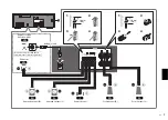 Preview for 7 page of Yamaha HTR-2071 Quick Start Manual