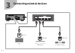 Preview for 8 page of Yamaha HTR-2071 Quick Start Manual