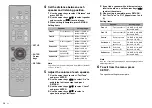 Preview for 12 page of Yamaha HTR-2071 Quick Start Manual