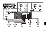 Preview for 21 page of Yamaha HTR-2071 Quick Start Manual