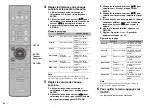 Preview for 26 page of Yamaha HTR-2071 Quick Start Manual