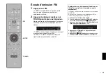 Preview for 29 page of Yamaha HTR-2071 Quick Start Manual