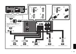 Preview for 35 page of Yamaha HTR-2071 Quick Start Manual