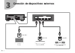 Preview for 36 page of Yamaha HTR-2071 Quick Start Manual