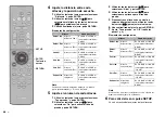 Preview for 40 page of Yamaha HTR-2071 Quick Start Manual