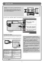 Preview for 4 page of Yamaha HTR-3064 Series Quick Reference Manual