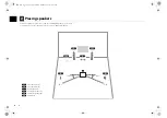 Preview for 3 page of Yamaha HTR-3065 Setup Manual