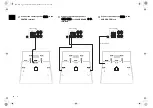 Preview for 5 page of Yamaha HTR-3065 Setup Manual