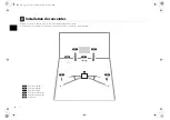 Preview for 11 page of Yamaha HTR-3065 Setup Manual