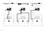 Preview for 4 page of Yamaha HTR-3066 Easy Setup Manual