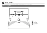 Preview for 2 page of Yamaha HTR-4064 Easy Setup Manual