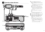 Preview for 5 page of Yamaha HTR-4064 Easy Setup Manual