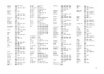 Preview for 114 page of Yamaha HTR-5065 Owner'S Manual