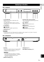 Preview for 361 page of Yamaha HTR-5065 Owner'S Manual