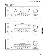 Preview for 3 page of Yamaha HTR-6150 Service Manual