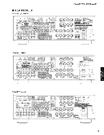 Preview for 5 page of Yamaha HTR-6150 Service Manual