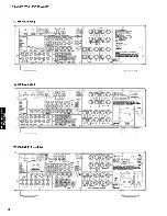 Preview for 6 page of Yamaha HTR-6150 Service Manual