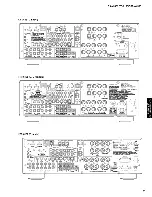 Preview for 7 page of Yamaha HTR-6150 Service Manual