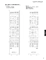 Preview for 9 page of Yamaha HTR-6150 Service Manual