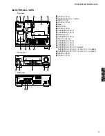 Preview for 13 page of Yamaha HTR-6150 Service Manual