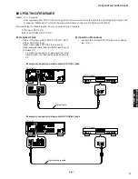 Preview for 17 page of Yamaha HTR-6150 Service Manual