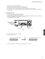 Preview for 19 page of Yamaha HTR-6150 Service Manual