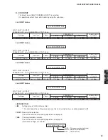 Preview for 29 page of Yamaha HTR-6150 Service Manual