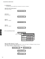 Preview for 38 page of Yamaha HTR-6150 Service Manual