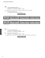 Preview for 40 page of Yamaha HTR-6150 Service Manual