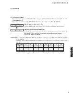 Preview for 43 page of Yamaha HTR-6150 Service Manual