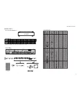 Preview for 45 page of Yamaha HTR-6150 Service Manual